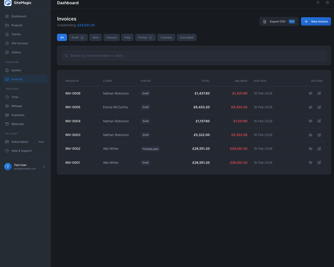 Invoice payment tracking dashboard in SiteMagic