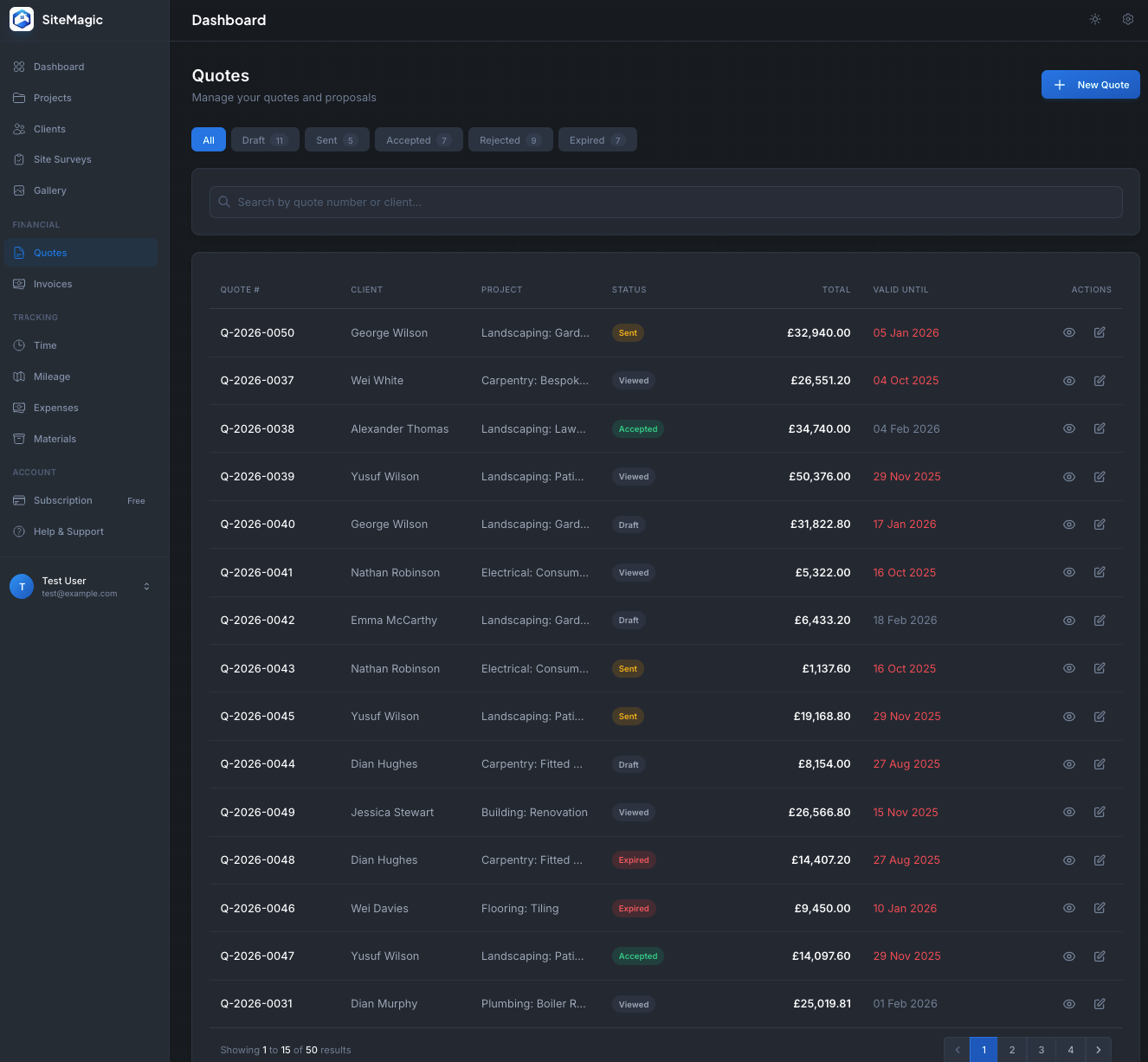 Convert survey to quote in SiteMagic